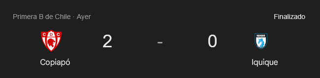 Deportes Copiapó vs Deportes Iquique: fecha, horario y claves del duelo en el Campeonato Nacional